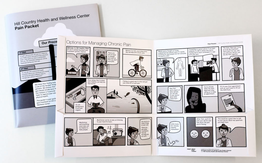 Photo of open new-patient pain treatment folder -- the spread is filled with black and white comic strips